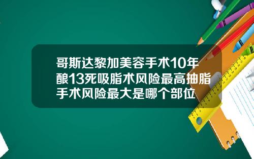 哥斯达黎加美容手术10年酿13死吸脂术风险最高抽脂手术风险最大是哪个部位